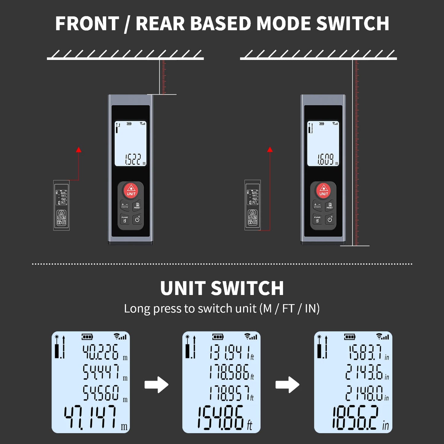 HYCHIKA Mini Laser Tape – 60 Metres Digital Distance Measurer with LCD Backlight