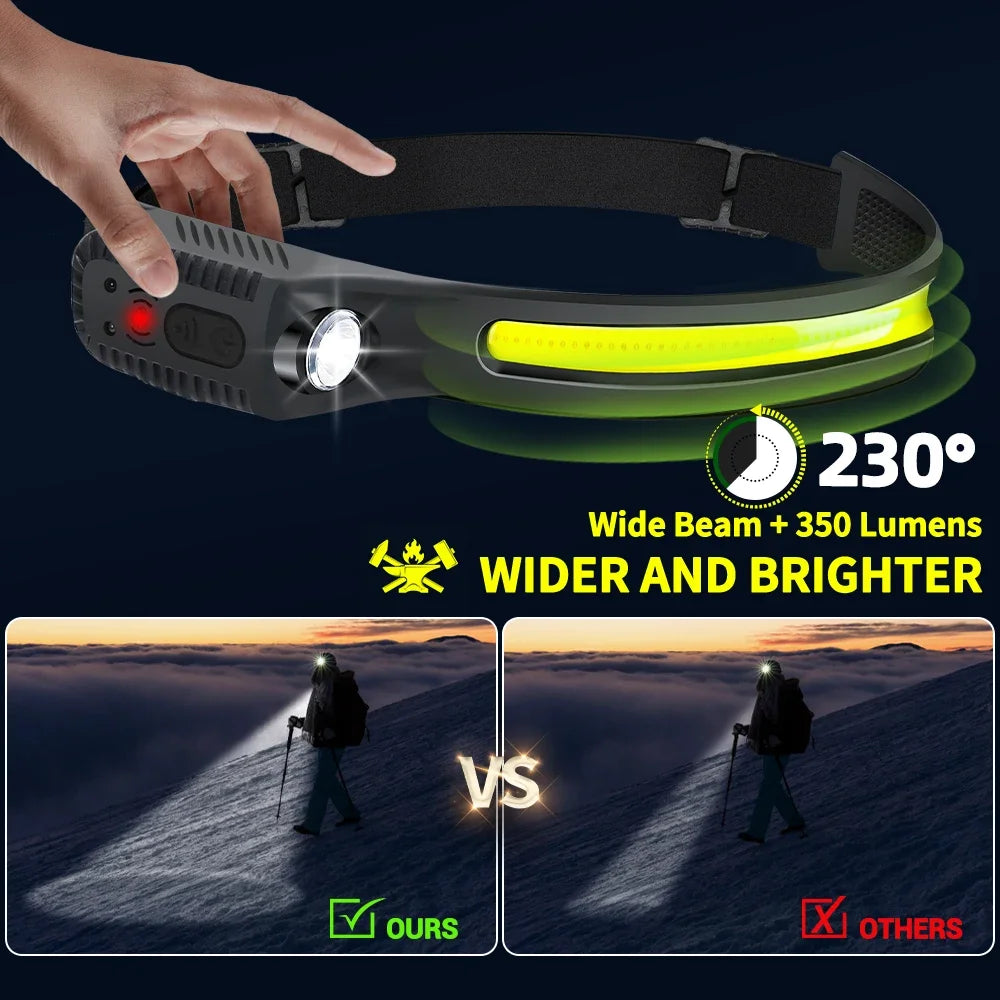 USB Rechargeable LED Head Torch – Powerful Sensor Headlamp for Camping, Fishing & Outdoor Adventures