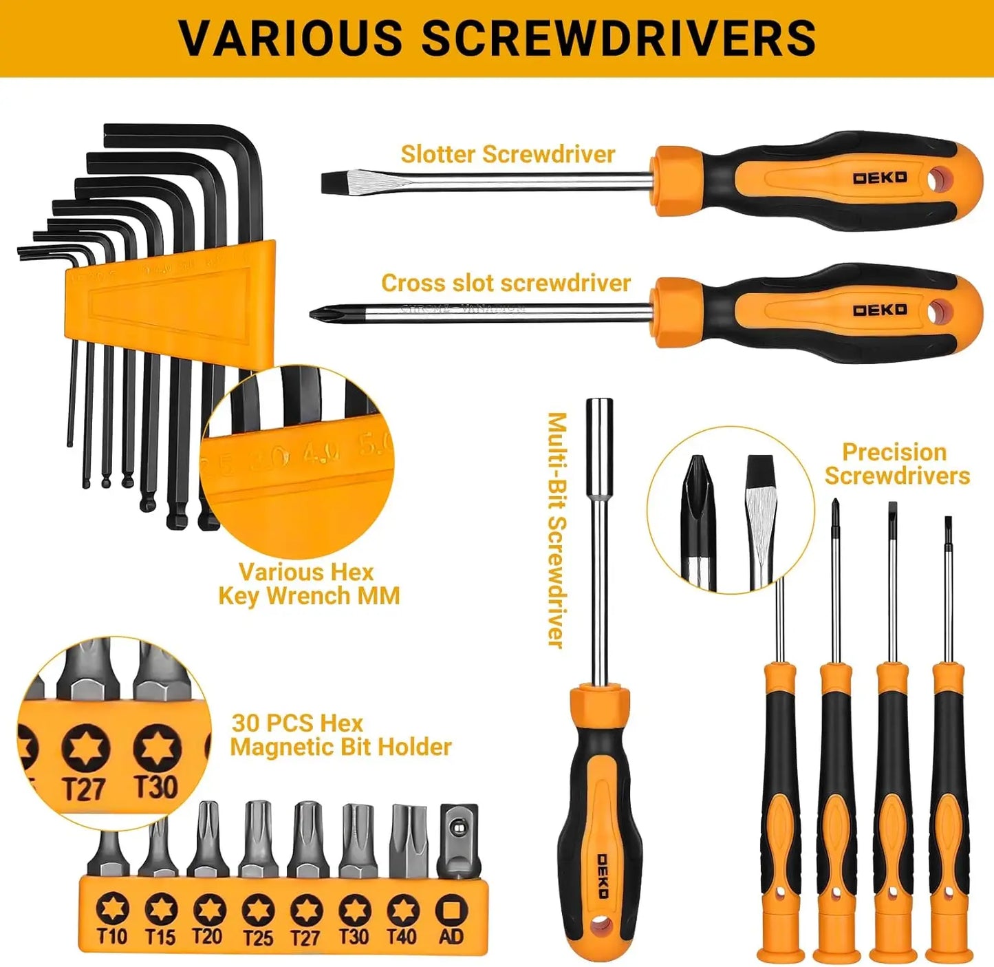 All-in-One Home Tool Kit – 138-Piece Case for Quick Fixes & General Repairs
