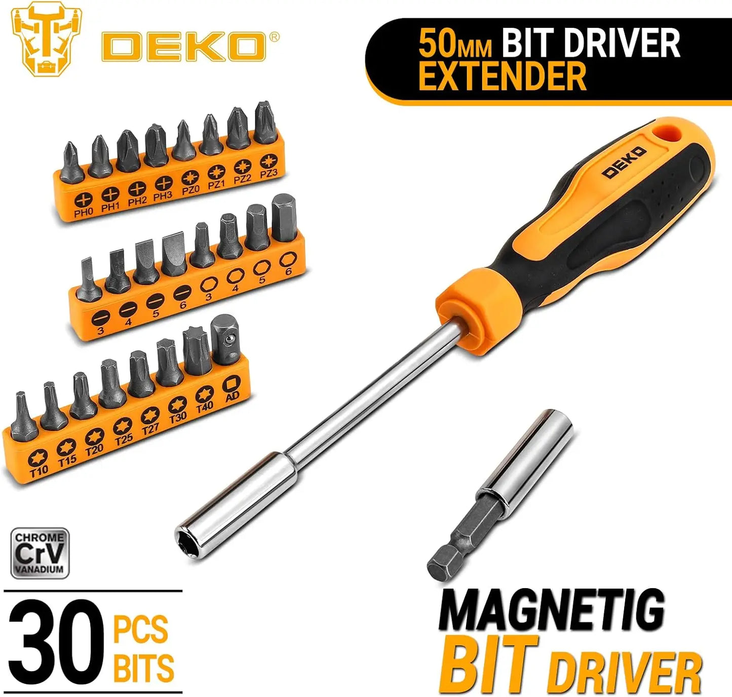 All-in-One Home Tool Kit – 138-Piece Case for Quick Fixes & General Repairs