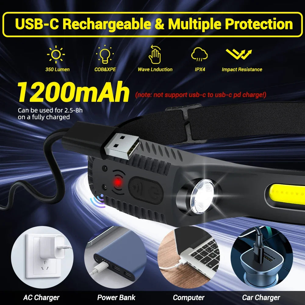 USB Rechargeable LED Head Torch – Powerful Sensor Headlamp for Camping, Fishing & Outdoor Adventures