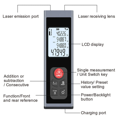 HYCHIKA Mini Laser Tape – 60 Metres Digital Distance Measurer with LCD Backlight