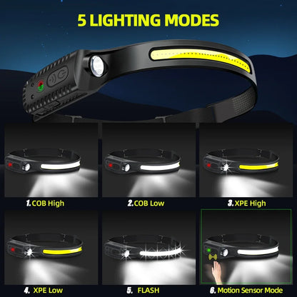 USB Rechargeable LED Head Torch – Powerful Sensor Headlamp for Camping, Fishing & Outdoor Adventures